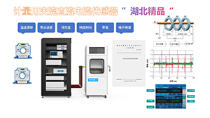 ‌开云体育-开云(中国)一站式服务官方网站
产品荣获第二届“湖北精品”认定